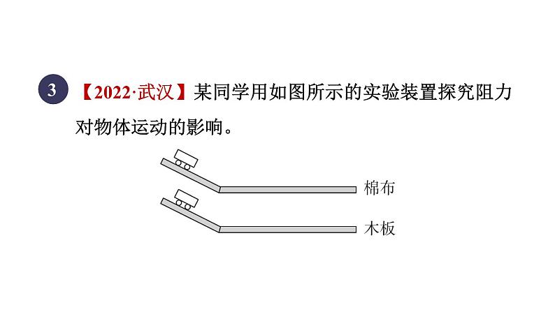 人教版八年级物理下册第八章全章高频考点专训课件第6页