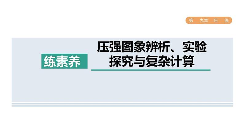 人教版八年级物理下册第九章集训课堂练素养压强图象辨析、实验探究与复杂计算课件01