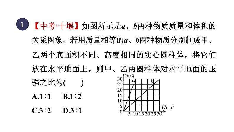 人教版八年级物理下册第九章集训课堂练素养压强图象辨析、实验探究与复杂计算课件03