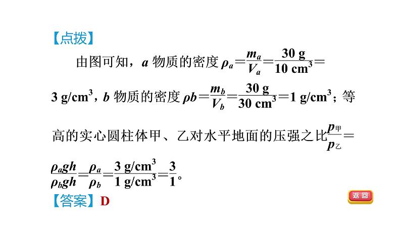 人教版八年级物理下册第九章集训课堂练素养压强图象辨析、实验探究与复杂计算课件04