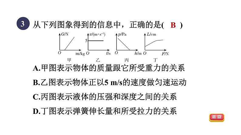 人教版八年级物理下册第九章集训课堂练素养压强图象辨析、实验探究与复杂计算课件08