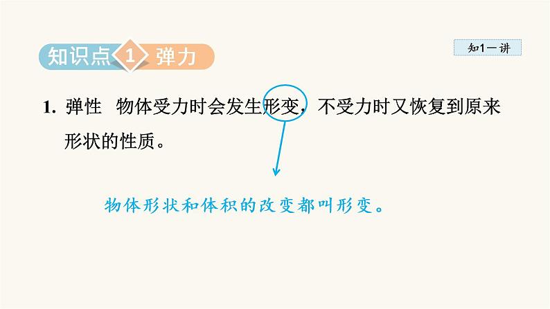 人教版八年级物理下册7-2弹力教学课件第3页