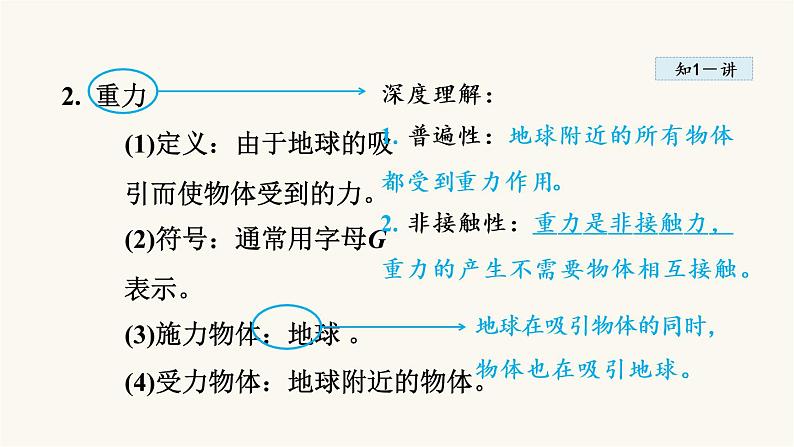 人教版八年级物理下册7-3重力教学课件第4页