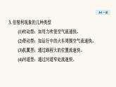人教版八年级物理下册9-4流体压强与流速的关系教学课件