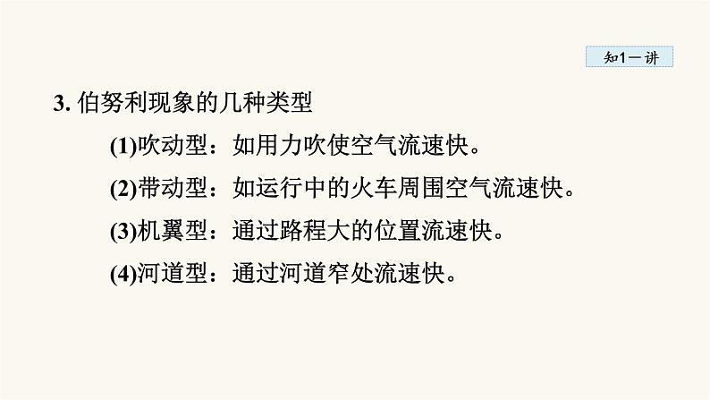 人教版八年级物理下册9-4流体压强与流速的关系教学课件第4页