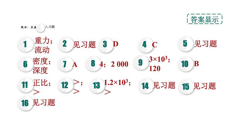 人教版八年级物理下册9-2-1液体的压强课件02