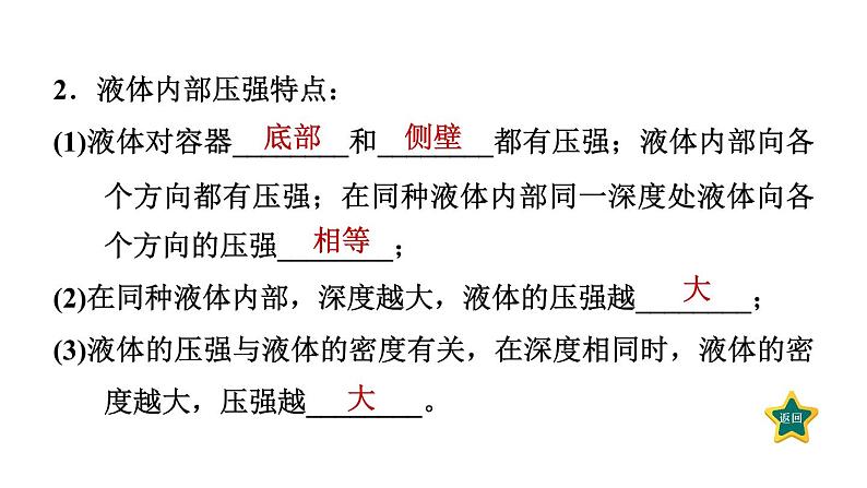 人教版八年级物理下册9-2-1液体的压强课件04