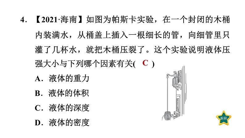 人教版八年级物理下册9-2-1液体的压强课件06