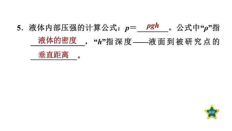 人教版八年级物理下册9-2-1液体的压强课件07