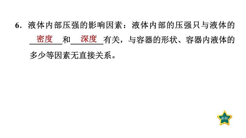 人教版八年级物理下册9-2-1液体的压强课件08