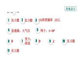 人教版八年级物理下册第9章全章热门考点整合专训课件