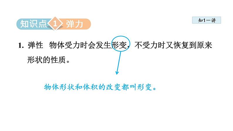 人教版八年级物理下册7-2弹力教学课件第3页