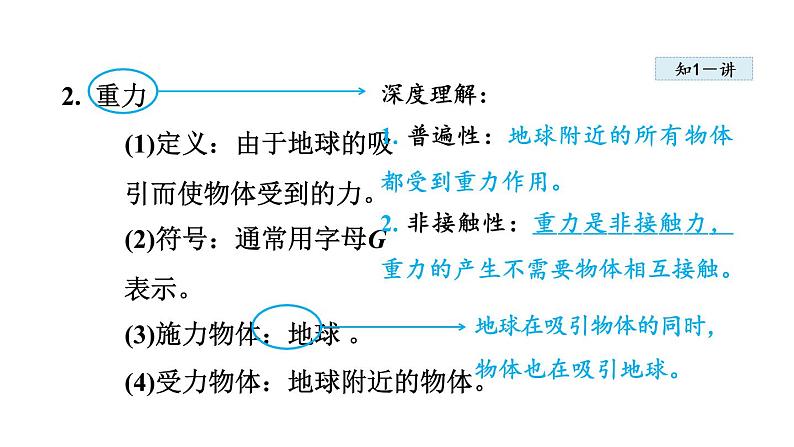 人教版八年级物理下册7-3重力教学课件04