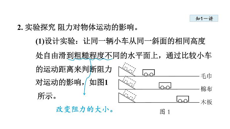 人教版八年级物理下册8-1牛顿第一定律教学课件第4页