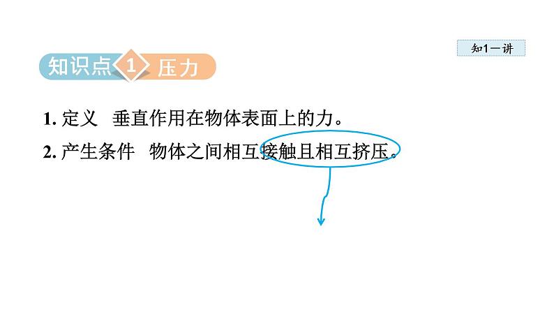 人教版八年级物理下册9-1压强教学课件第3页