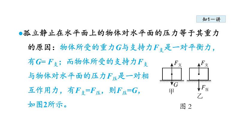 人教版八年级物理下册9-1压强教学课件第5页