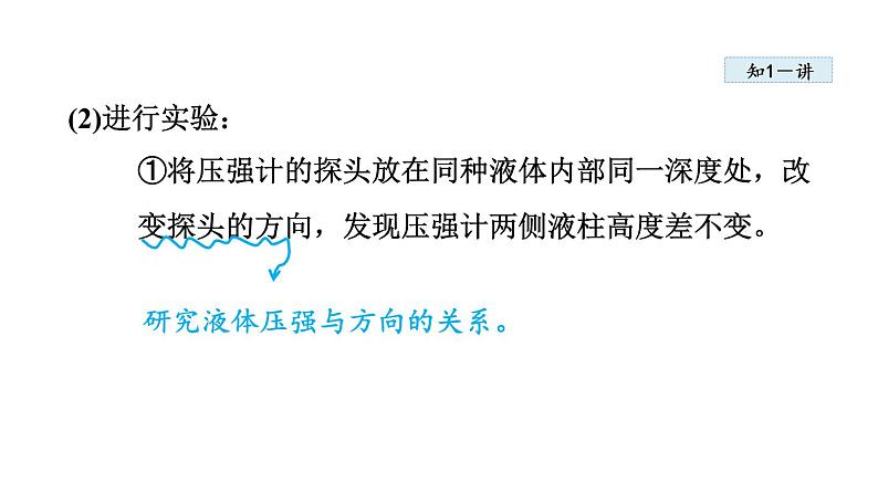 人教版八年级物理下册9-2液体的压强教学课件第7页