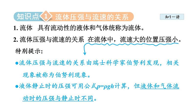 人教版八年级物理下册9-4流体压强与流速的关系教学课件第3页