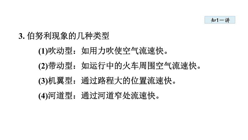 人教版八年级物理下册9-4流体压强与流速的关系教学课件第4页