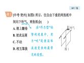 人教版八年级物理下册9-4流体压强与流速的关系教学课件