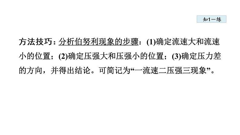 人教版八年级物理下册9-4流体压强与流速的关系教学课件第7页