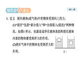 人教版八年级物理下册10-1浮力教学课件