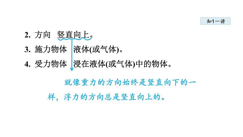 人教版八年级物理下册10-1浮力教学课件第4页