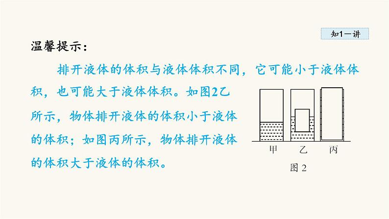 人教版八年级物理下册10-2阿基米德原理教学课件04
