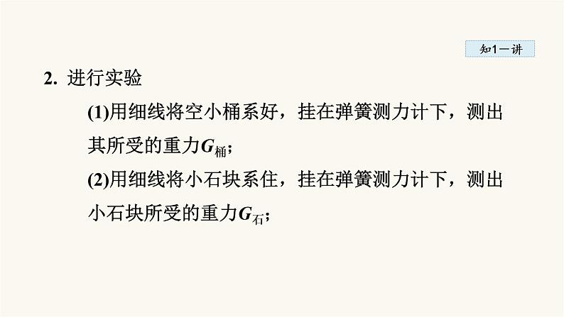 人教版八年级物理下册10-2阿基米德原理教学课件05