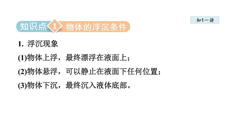 人教版八年级物理下册10-3物体的浮沉条件及应用教学课件第3页