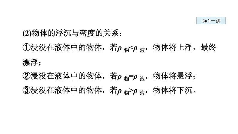 人教版八年级物理下册10-3物体的浮沉条件及应用教学课件第5页