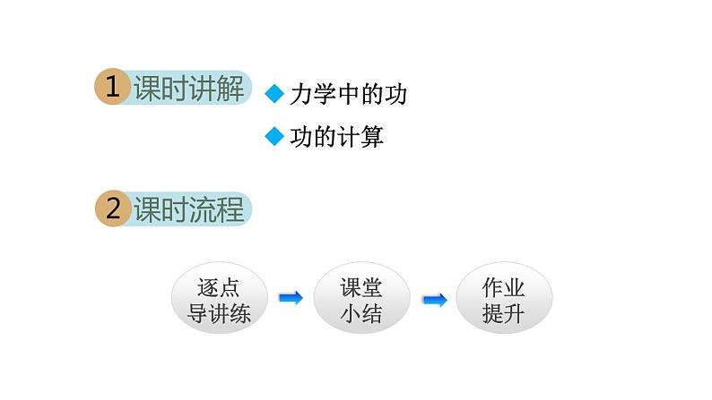 人教版八年级物理下册11-1功教学课件02