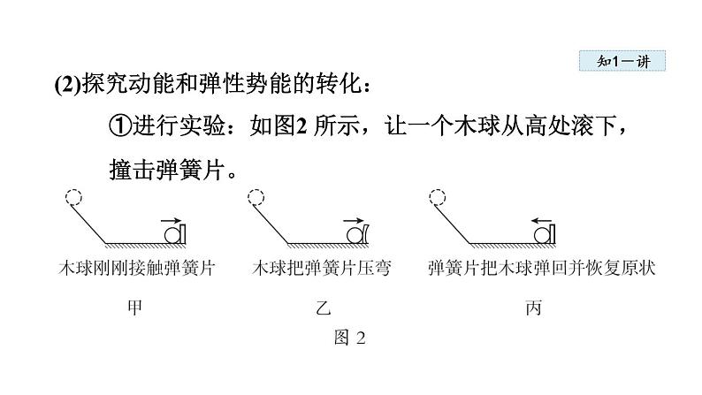 人教版八年级物理下册11-4机械能及其转化教学课件06