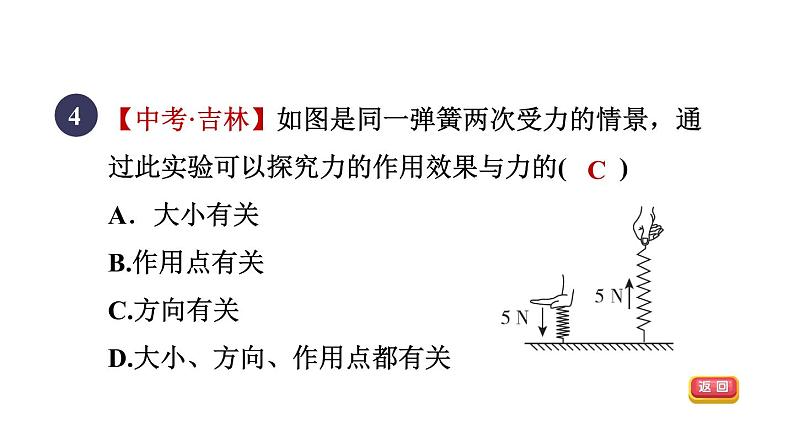 人教版八年级物理下册7-1-1目标一力的认识课件第6页