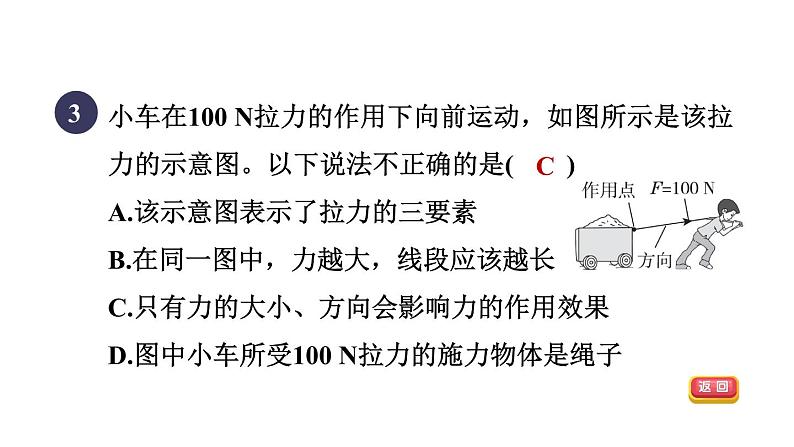 人教版八年级物理下册7-1-1目标二力的表示课件05