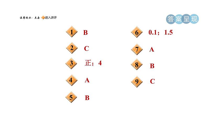 人教版八年级物理下册7-2-2目标一弹簧测力计及其使用课件第2页