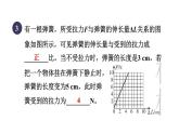 人教版八年级物理下册7-2-2目标一弹簧测力计及其使用课件