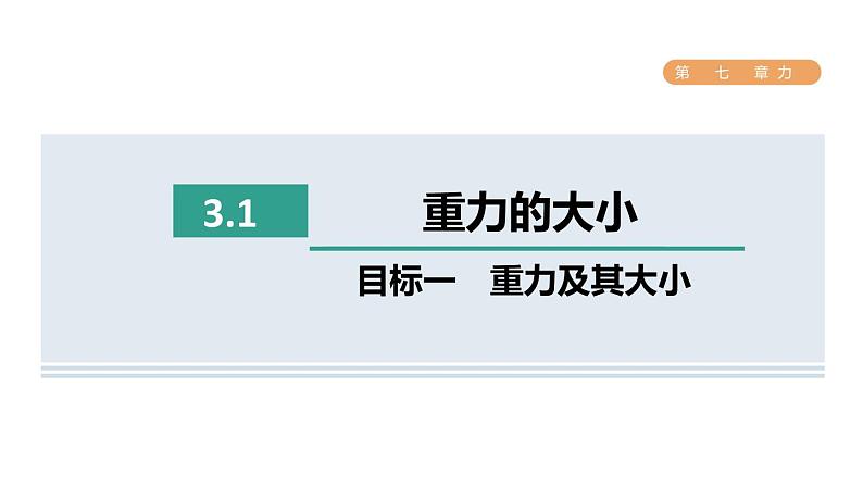 人教版八年级物理下册7-3-1目标一重力及其大小课件第1页