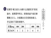 人教版八年级物理下册7-3-1目标二重力的探究课件