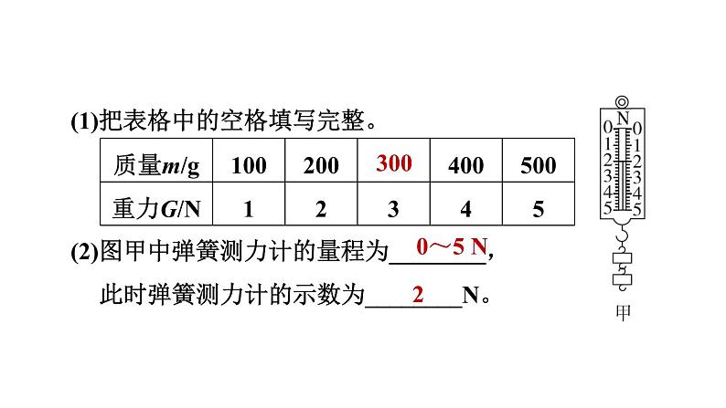 人教版八年级物理下册7-3-1目标二重力的探究课件04