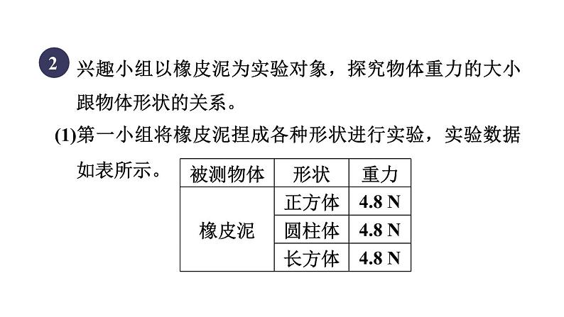 人教版八年级物理下册7-3-1目标二重力的探究课件07