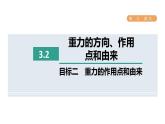 人教版八年级物理下册7-3-2目标二重力的作用点和由来课件