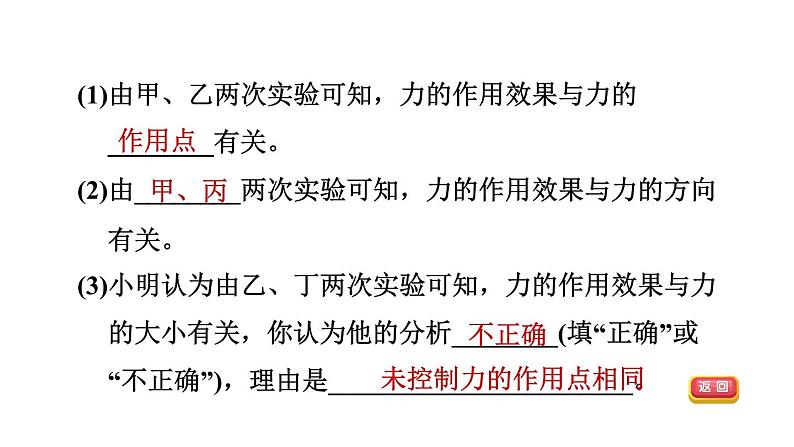 人教版八年级物理下册第7章全章高频考点专训课件第7页