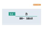 人教版八年級(jí)物理下冊(cè)第7章課件共14套