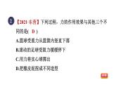 人教版八年級(jí)物理下冊(cè)第7章課件共14套