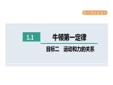 人教版八年级物理下册8-1-1目标二运动和力的关系课件