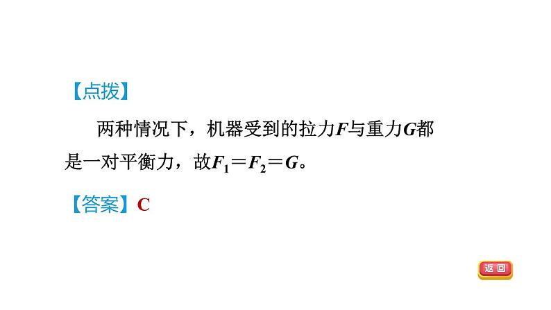 人教版八年级物理下册8-2-1目标三二力平衡条件的应用课件第4页