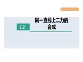 人教版八年级物理下册8-2-2同一直线上二力的合成课件