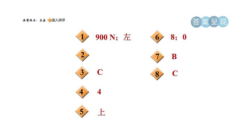 人教版八年级物理下册8-2-2同一直线上二力的合成课件第2页