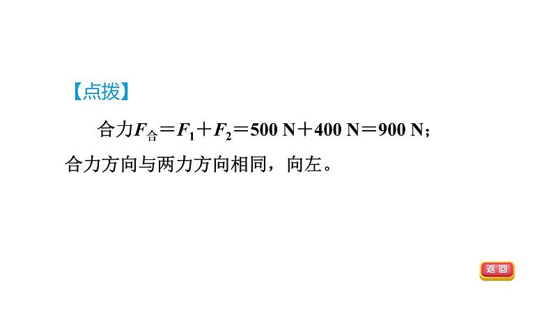 人教版八年级物理下册8-2-2同一直线上二力的合成课件第4页